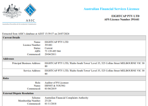 Eightcap_AFSL