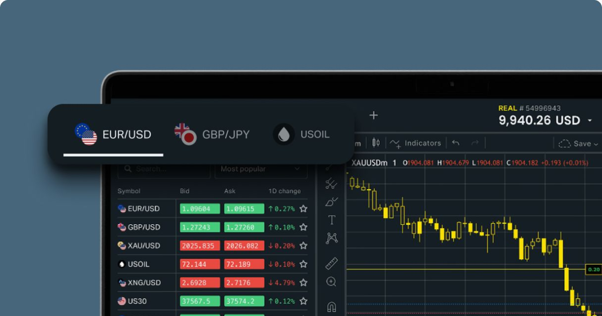 Discover the Benefits of Trading with Exness Online Broker Discover the Benefits of Trading with Exness Online Broker
