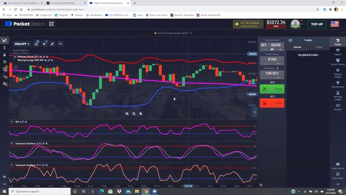 Pocket Option Minimum Deposit Your Guide to Starting Off Right Pocket Option Minimum Deposit Your Guide to Starting Off Right